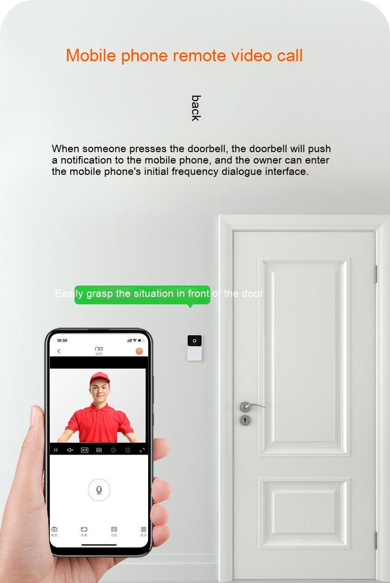Smart video doorbell camera close-up detail