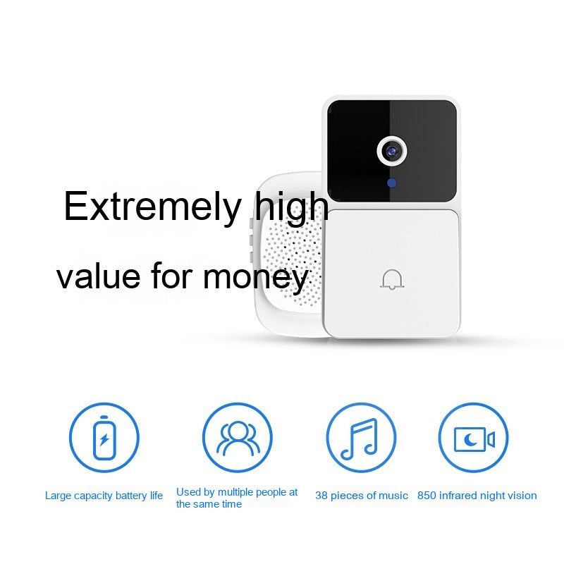 Video doorbell camera with two-way talk and motion alerts